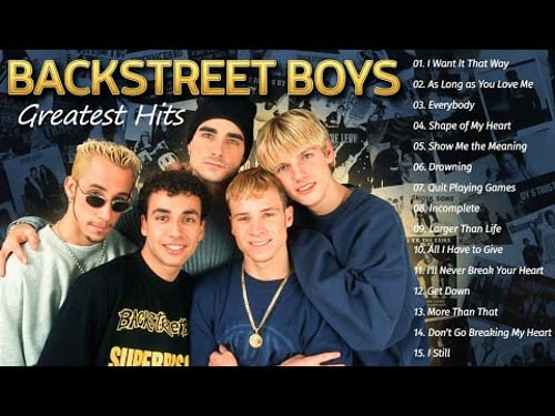 Backstreet Boys Greatest Hits Full Album π₯π | Best Songs Collection 2026 ππ#lovesongs