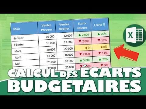 Comment calculer et étudier des écarts budgétaires avec Excel ?