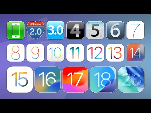 The Evolution of iOS: From iOS 1 to iOS 26