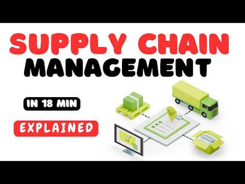Supply Chain Management (SCM) Explained in 18 min