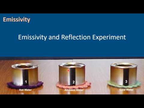 Why is Emissivity Important to Thermographers? Ten Things 2016 - Part 3