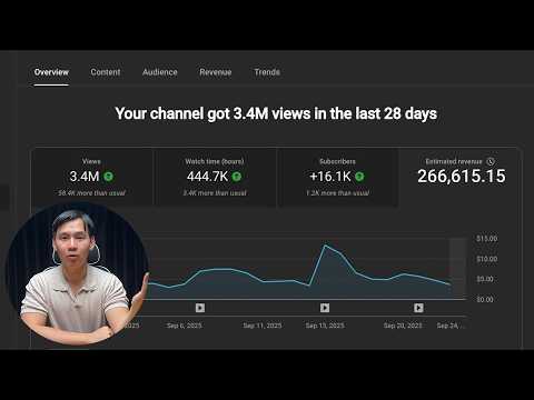 $275,766 from ONE YouTube Video - just copy me