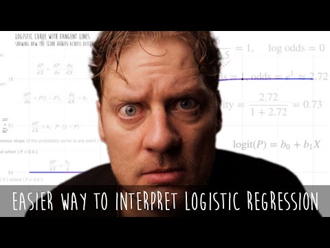 Easier way to interpret logistic regression