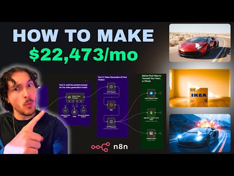 I Built a Veo 3 System That Generates $100K Ads in Minutes (Works for ANY Niche)