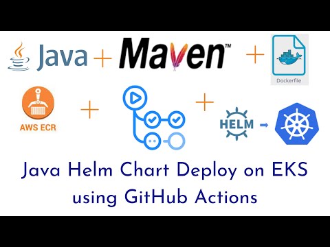 Java+Maven+GitHub Actions+Docker+ECR+Helm+Kubernetes | Run Java Helm Chart on EKS via GitHub Actions