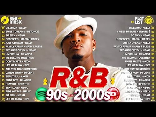 Ne-Yo, Usher, Chris Brown, Mariah Carey,Akon 💿 Throwback R&B Classics ~ Old School R&b Mix 90s 2000s