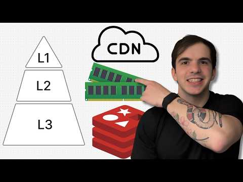 Cache explicado - O que é e como funciona cache?