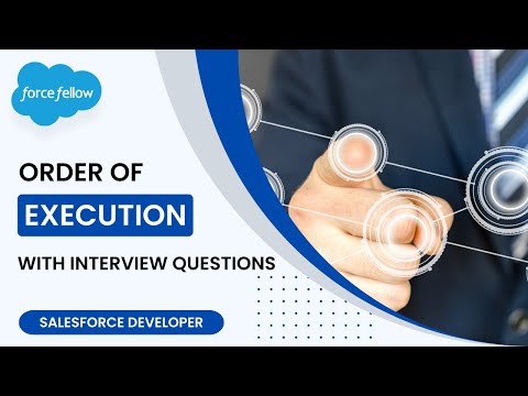 Order of Execution in Salesforce with Interview Questions | Salesforce Developer