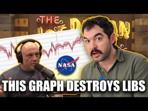 Joe Rogan Doesn't Understand Graphs