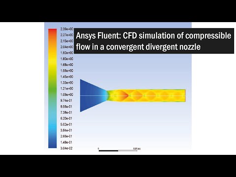 Ansys Fluent: CFD simulation of compressible flow in a convergent divergent nozzle