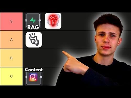 Die BESTEN N8N KI Agenten?! (RANKING 2025)