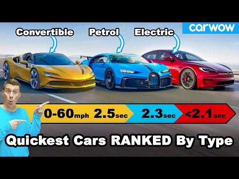The quickest cars 0-60mph for every type of car!