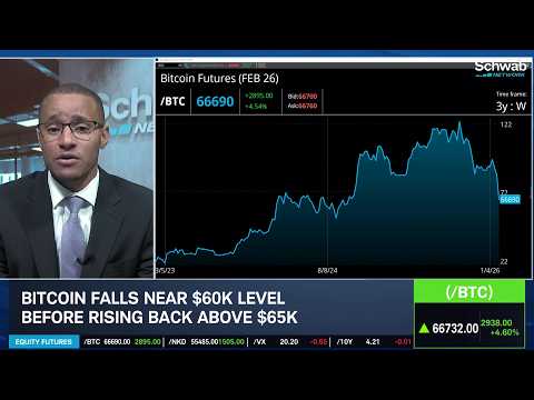 Technical Recovery Underway, AMZN AI Costs & Bitcoin Support Test