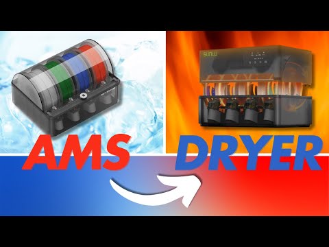 SUNLU AMS Heater: Transform your Bambu Lab's AMS into a filament dehydrator