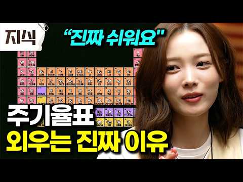 "Knowing this will change the world." KAIST's Yoon So-hee reveals the usefulness of the periodic ...