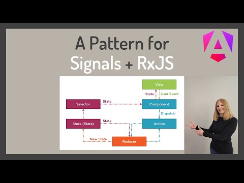 A Redux-like Pattern for Managing State with Angular signals