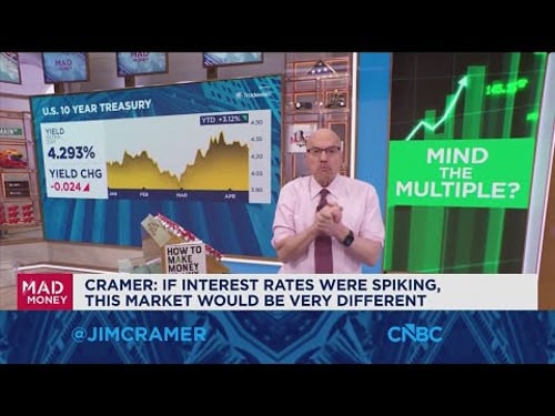 The Fed will most likely 'asterisk' inflation from tariffs and the war as one-offs, says Jim Cramer