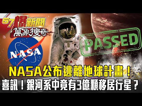 NASA公布「逃離地球計畫」!?送太空人上火星!太空頻傳喜訊!銀河系中竟有3億顆移居行星?【57爆新聞 萬象搜奇】 @57BreakingNews