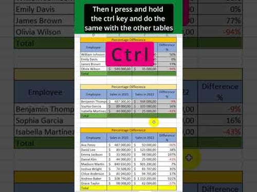 How to Calculate the Sum in Multiple Excel Tables at Once?