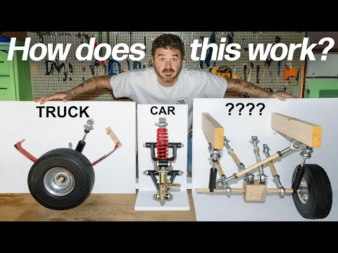 Every Type of Suspension Explained (with demonstrations)