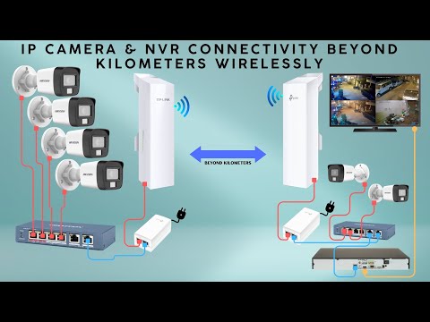 How to Connect IP Cameras Wirelessly Over Long Distances with TP-Link Outdoor CPEs AP / Client