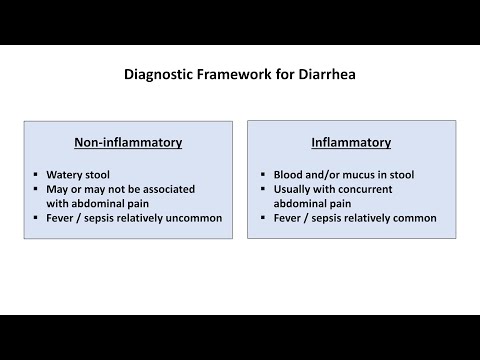 An Approach to Acute Diarrhea