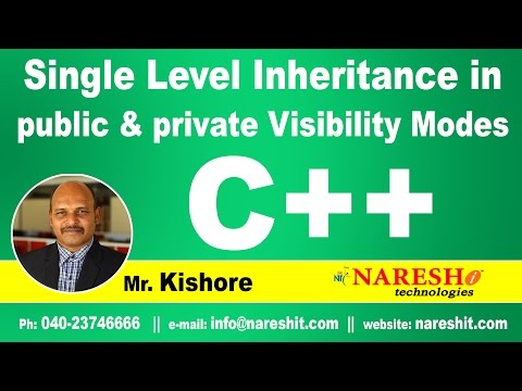 Single Level Inheritance in public & private Visibility Modes | C++ Tutorial | Mr. Kishore