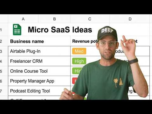 7 More Micro-Saas Ideas You Can Build in 2025