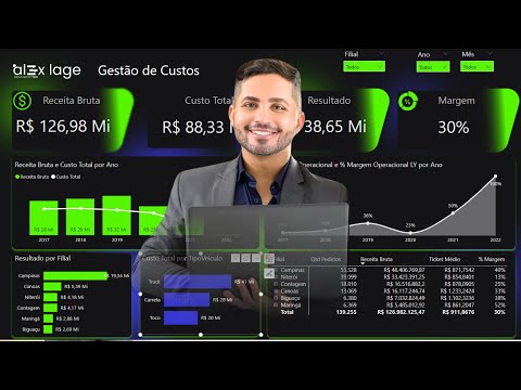 APRENDA POWER BI DO ZERO - MUDE DE CARREIRA HOJE!