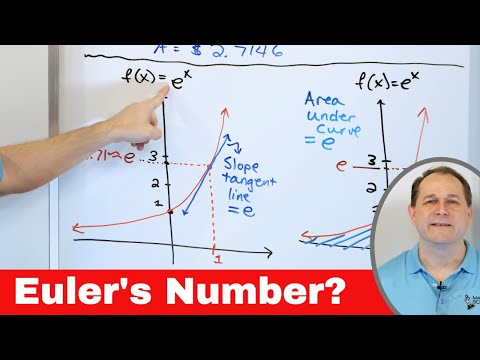 What is Euler's Number 'e' & Why is it SO Important?