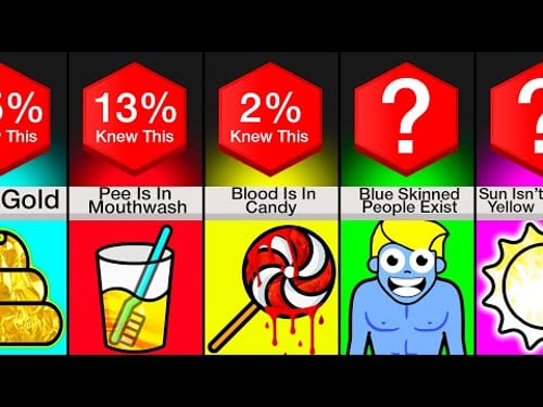 Comparison: 50 Facts That Will Leave You In Shock