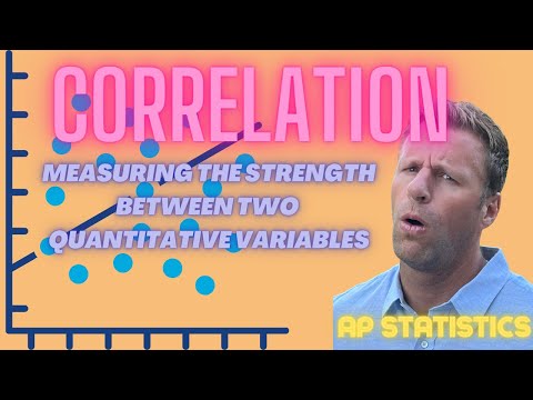 Correlation EXPLAINED - AP statistics Topic 2.5
