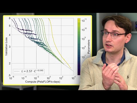 Scaling laws are explained by memorization and not intelligence – Francois Chollet