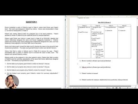 Essay Walkthrough - Civ Pro - Personal Jurisdiction (It's Not Complicated!)