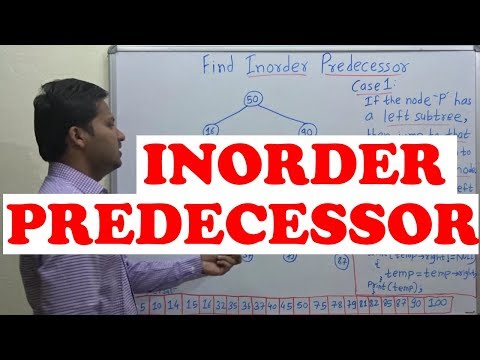 INORDER PREDECESSOR in Binary Search Tree
