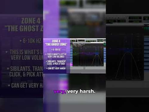 Is Your Mix Fatiguing? Avoid High Freq. Traps!