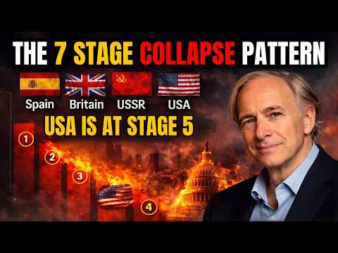 Spain, Britain, USSR 7 Stages – The USA Is Now at Stage 5