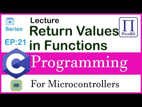 How Return Value in C Works β Complete Guide to 6 Essential Methods