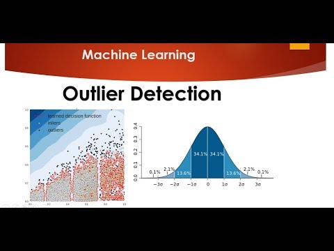 Finding an outlier in a dataset using Python