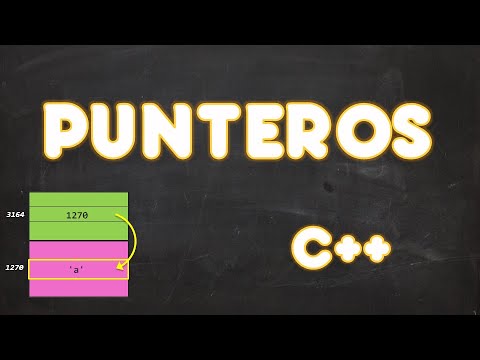 ➡️ Pointers: detailed explanation (with C++ examples)