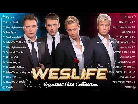 Westlife Romantic Love Songs ππΌ Full Album Best Hits 2026#lovesongs