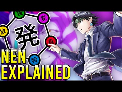 Anime's BEST Power System Explained!