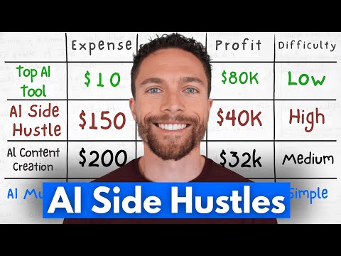 5 BEST AI Side Hustles for Beginners in 2026 (Personally Tested)
