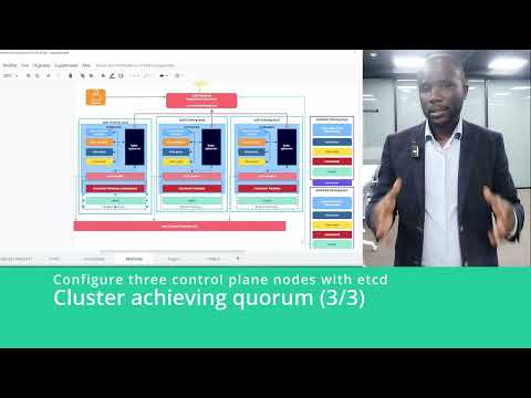 HA Kubernetes Course Intro