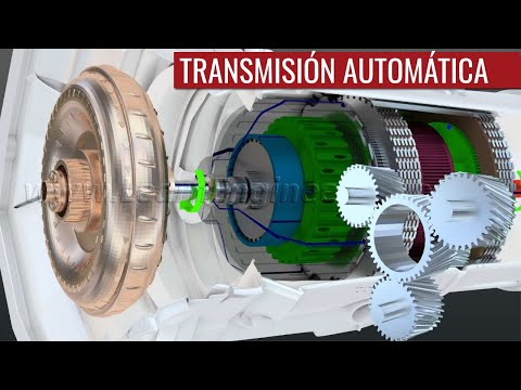 Automatic transmission, how does it work?