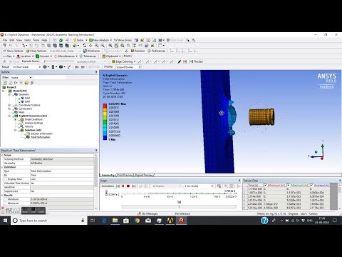 Bullet Penetration in Ansys Explicit Dynamics Autodyn Part 1