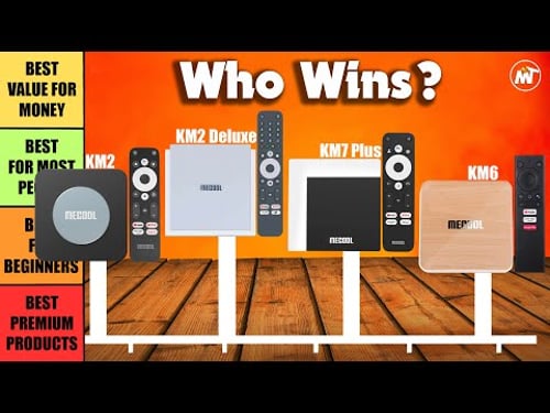 TOP 5 MECOOL Smart Android TV Boxes 2026 — Best Picks & Reviews!