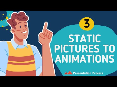 Convert Boring Static Pictures into exciting animated images in PowerPoint