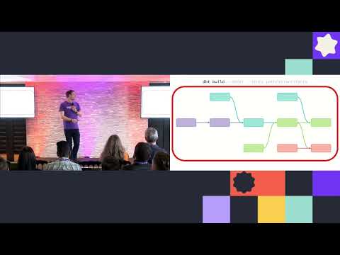 Hands-on tips to get started with CI in dbt Cloud - Coalesce 2023