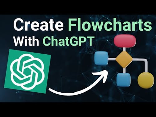 How to create flowcharts and diagrams using ChatGPT in 2024!